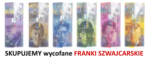Stažená série 8 švýcarských franků
